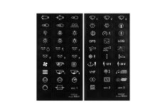 Set labels for P8F switchpanel