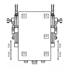 E-box 2 mot. + trim 12/24V mech.motor+electr.gear